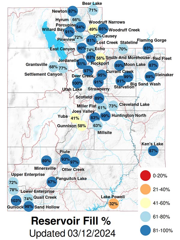 Top Fishing Spots at Coyote Reservoir: Bass, Trout, and Kokanee Fishing