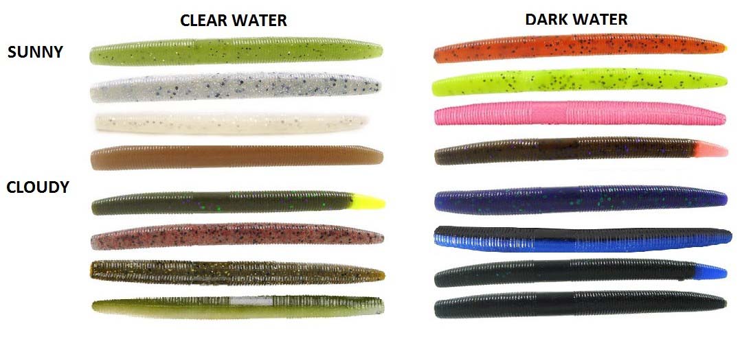 Bass Fishing Lure Selection Chart: Best Colors for Clear and Murky Waters