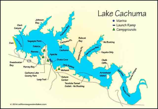 Fishing at Cachuma Lake: Best Spots for Bass, Trout, and More