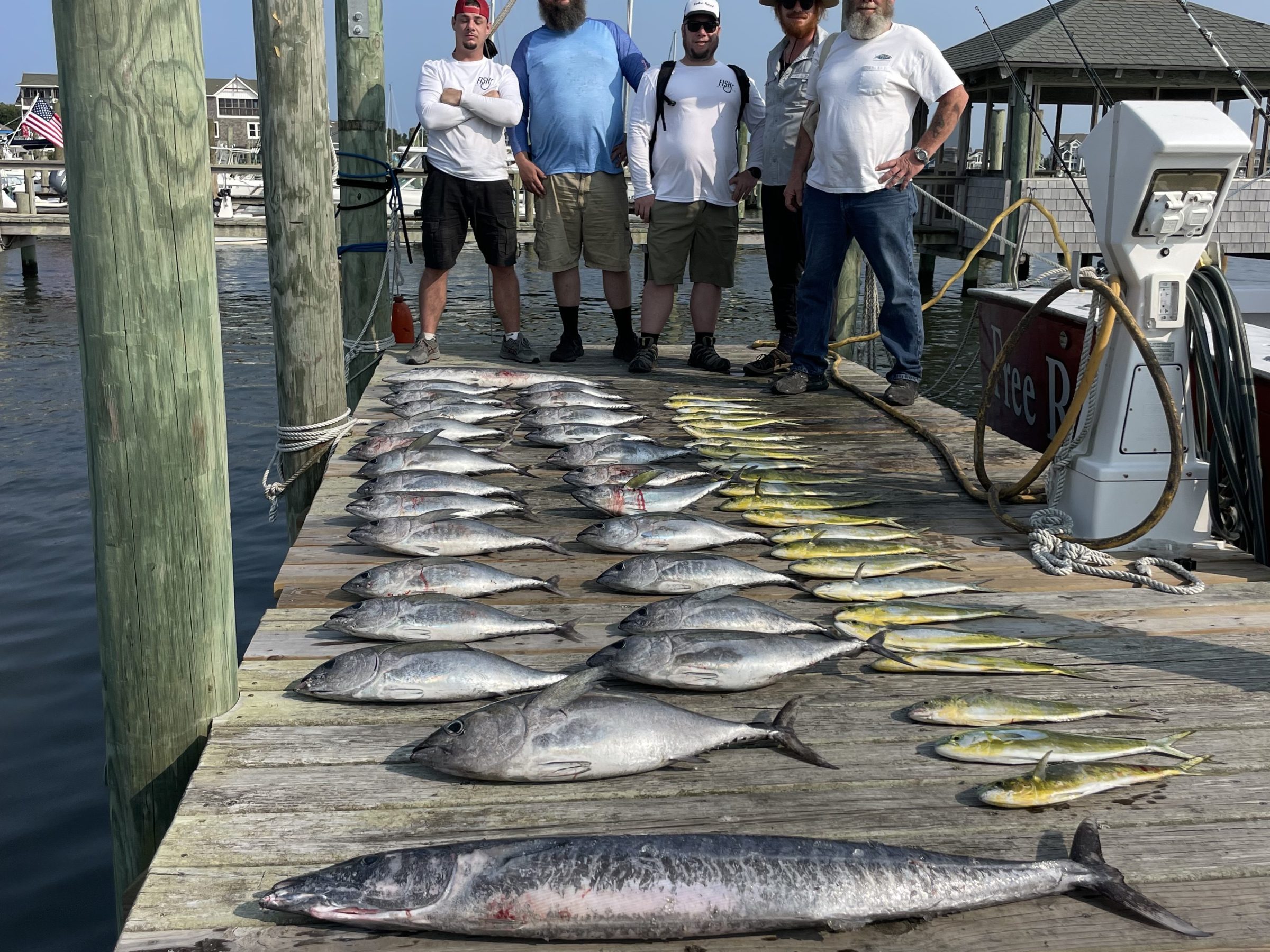 Ocracoke NC Fishing Report: Latest Updates on What's Biting