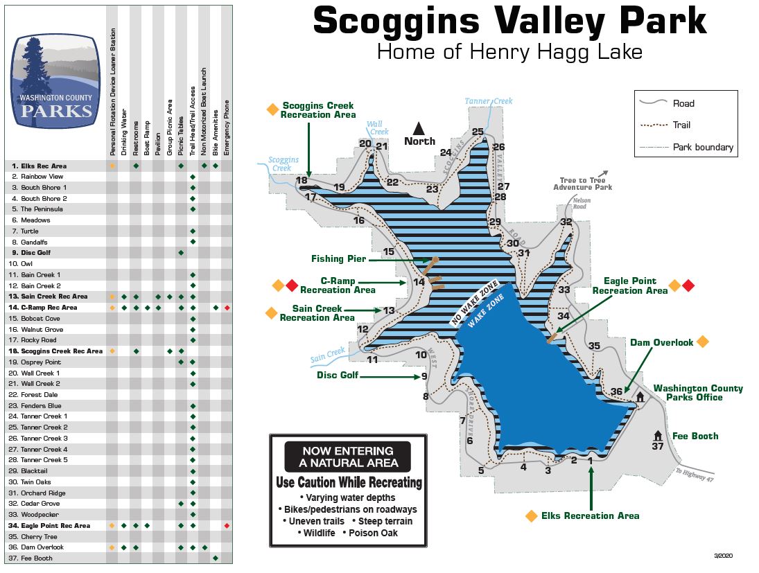 Explore Henry Hagg Lake Oregon: Detailed Map for Outdoor Adventures