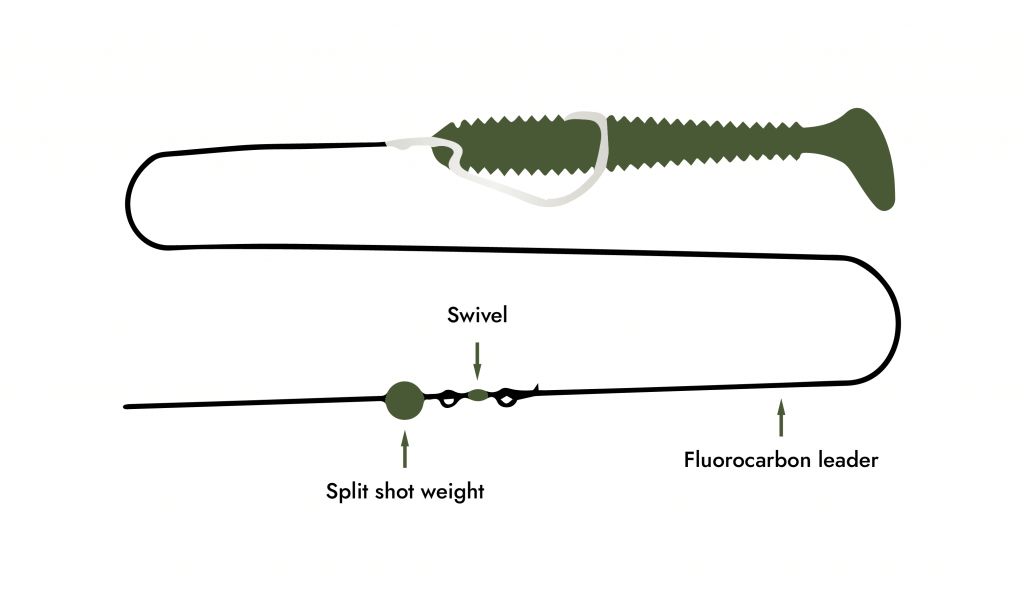 Mastering the Split Shot Rig for Bass Fishing: Tips and Techniques