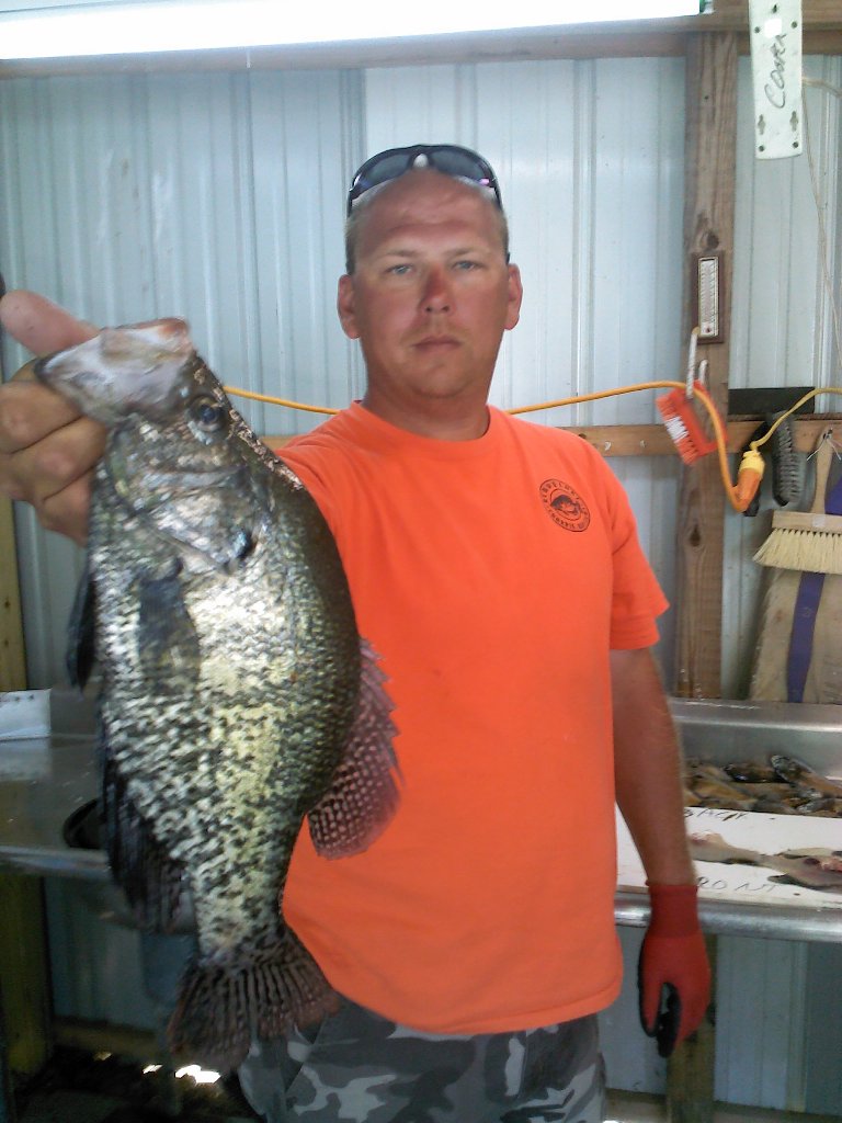 Rend Lake Fishing Report: Current Conditions & Forecast for Success