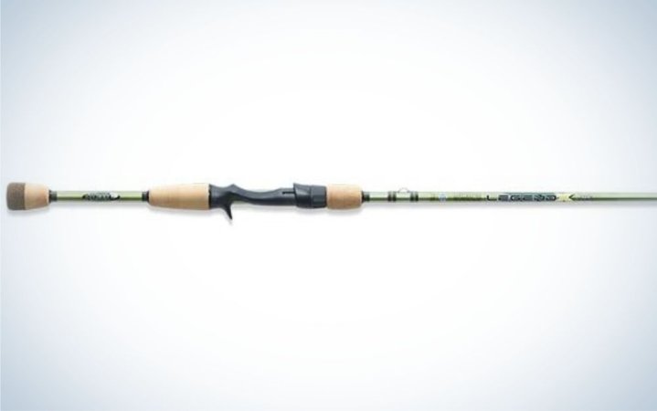 Top-Rated Baitcasting Rods for Distance and Accuracy