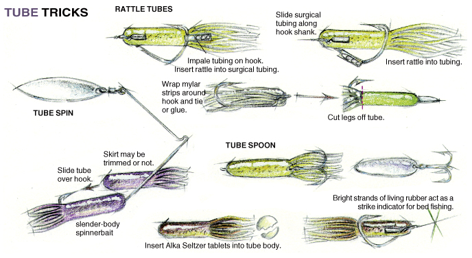 Effective Tube Lure Strategies to Catch More Fish