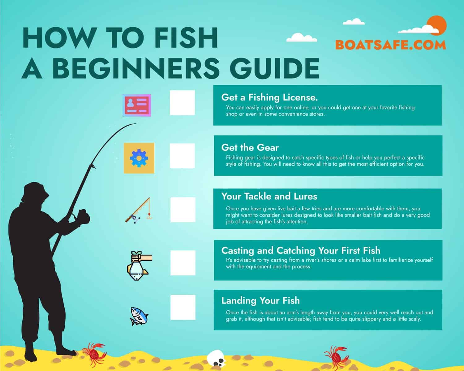 Top Fishing Techniques for Beginners: Tips to Catch More Fish