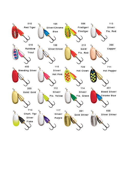 Blue Fox Spinner Size Chart: Find the Perfect Size for Your Lure