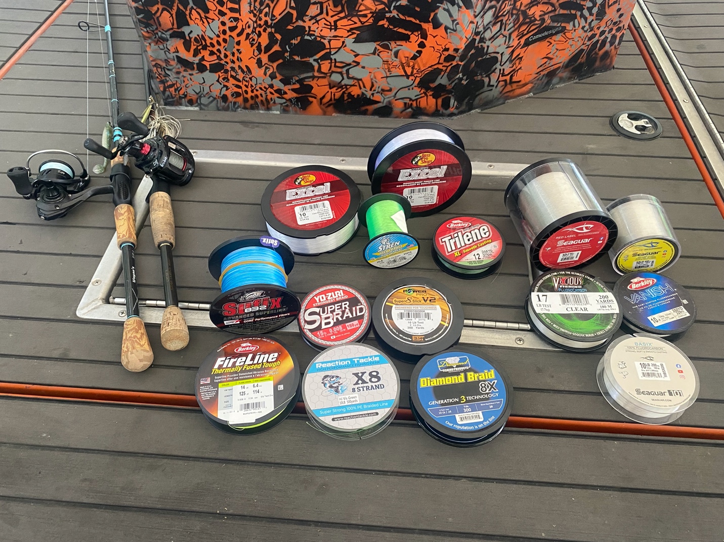 Best Fishing Line for River Fishing: Top Choices for Strength and Sensitivity