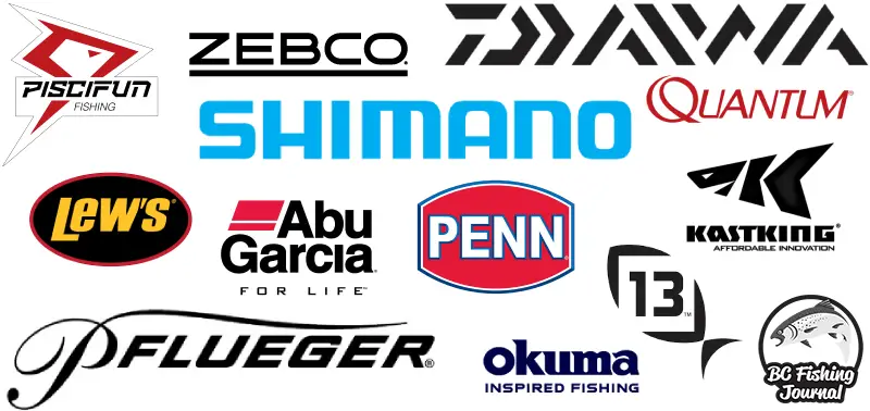 Unveiling the Most Popular Fishing Tackle Brands in the Market