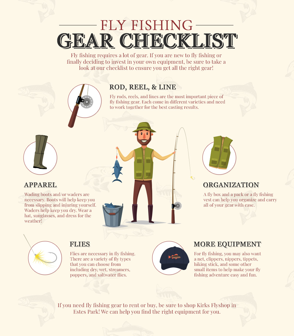 Beginner Fly Fishing Setup: What Gear Do You Really Need?