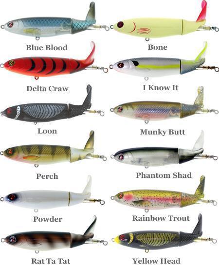 Best Color Whopper Plopper for Bass? Top Picks & Proven Tips