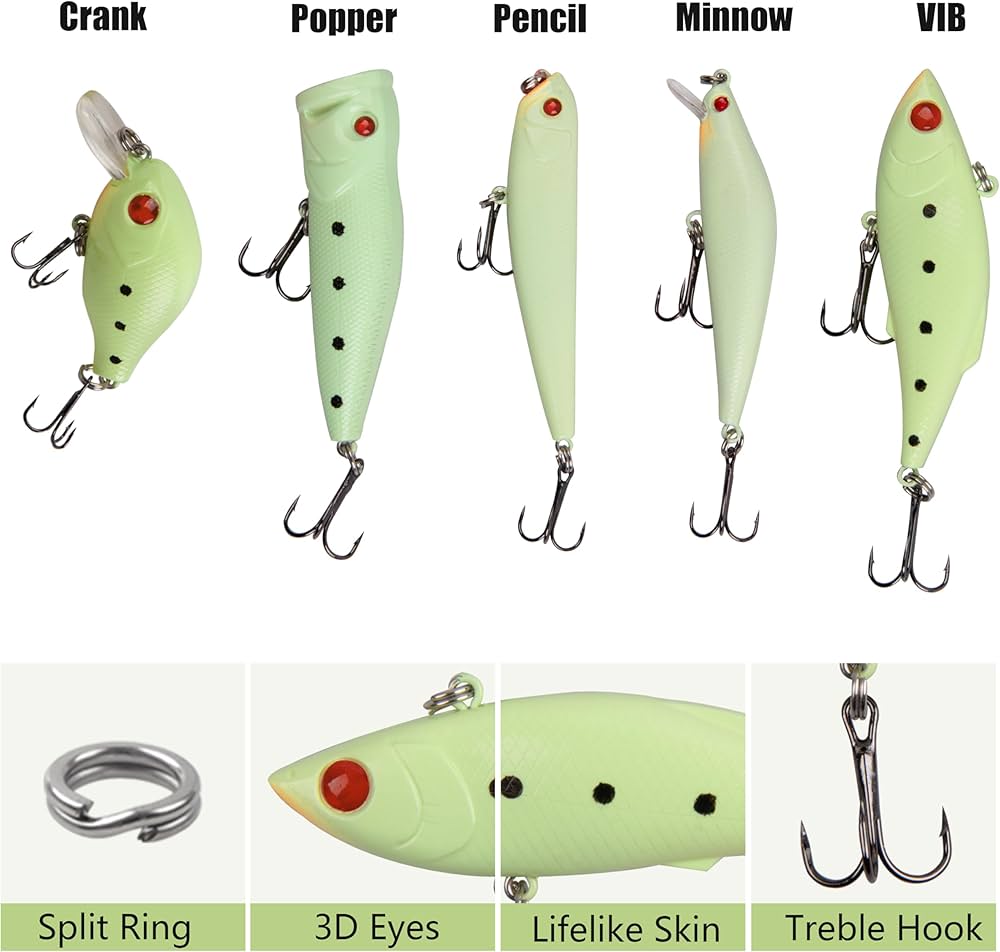 Top 5 Glow in the Dark Fish Lures That Really Work